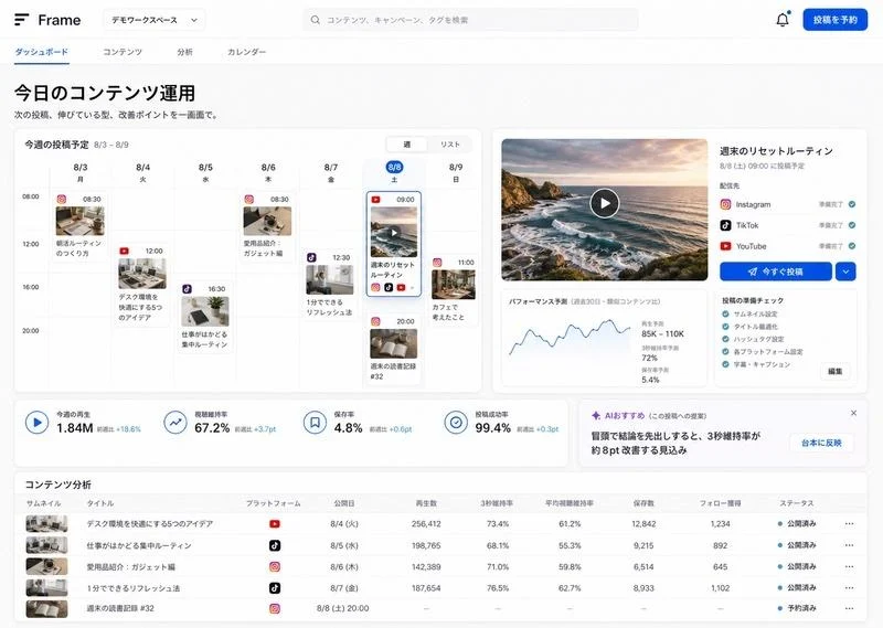 SNS投稿スケジュールと分析をまとめた管理ツールの画面例